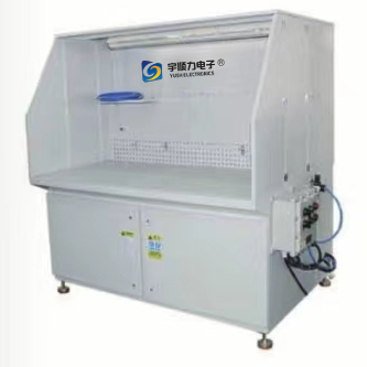 Grinding and dust removal workbench（Explosion-proof） 0