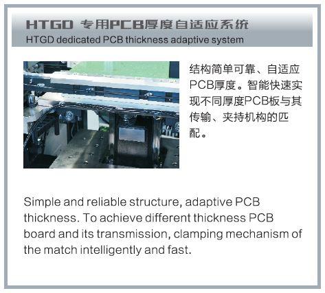 AC220V Solder Paste Printer Machine Compressed Air Pressure 4 - 6KG/㎡ 0